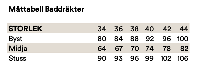 Monster Baddräkt